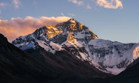 The World’s Ten Tallest Peaks: A Journey to the Roof of the Earth